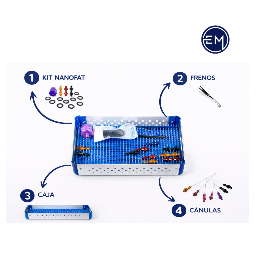 Caja Lipofilling